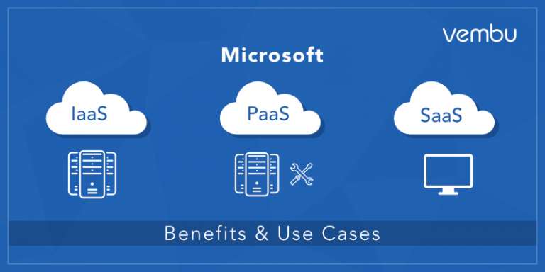 Рейтинг iaas провайдеров 2020